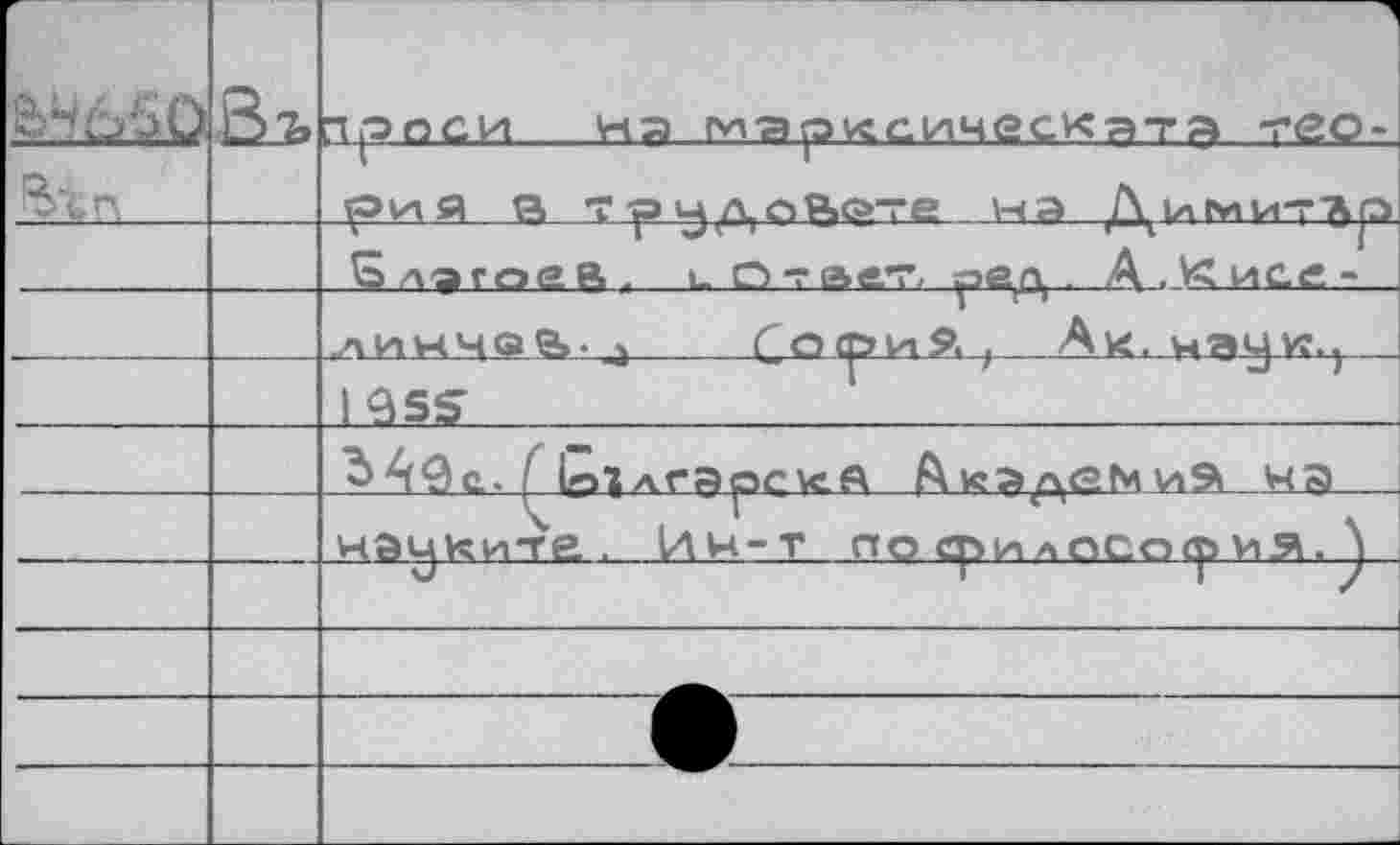 ﻿		проси кэ мэрксическата те о-
Я'..:"		рий Q Т р и^ де>Я><?>те нэ Дьлмит^р
		5 л^гоаа . и о та&7,	- А . УС исе -
		■линчей-^ С<эср>и9, ,	Акл-ха^к.)
		I9SS	1
		if»?Arapcvc.a	на
		нацките . Ин-т потилософия.
		V	II/
		
		
		